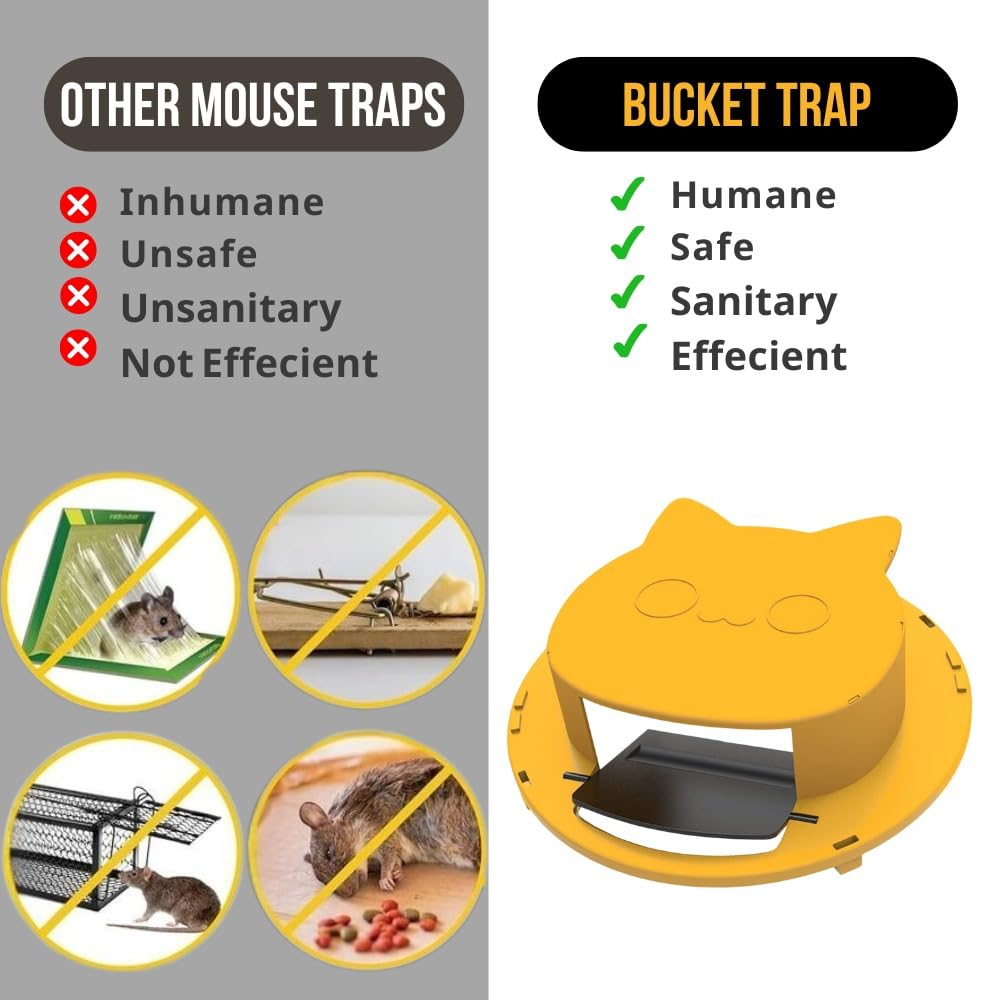 Orivo reusable trap lid supports multiple uses, reducing waste and costs.