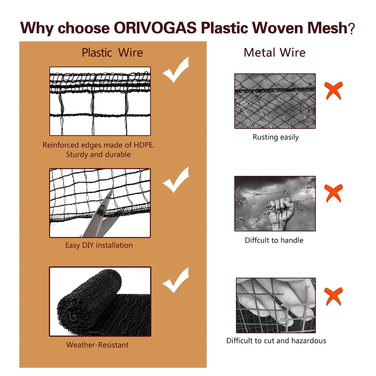 ORIVOGAS Black Plastic Fence rust-free, budget-friendly barrier