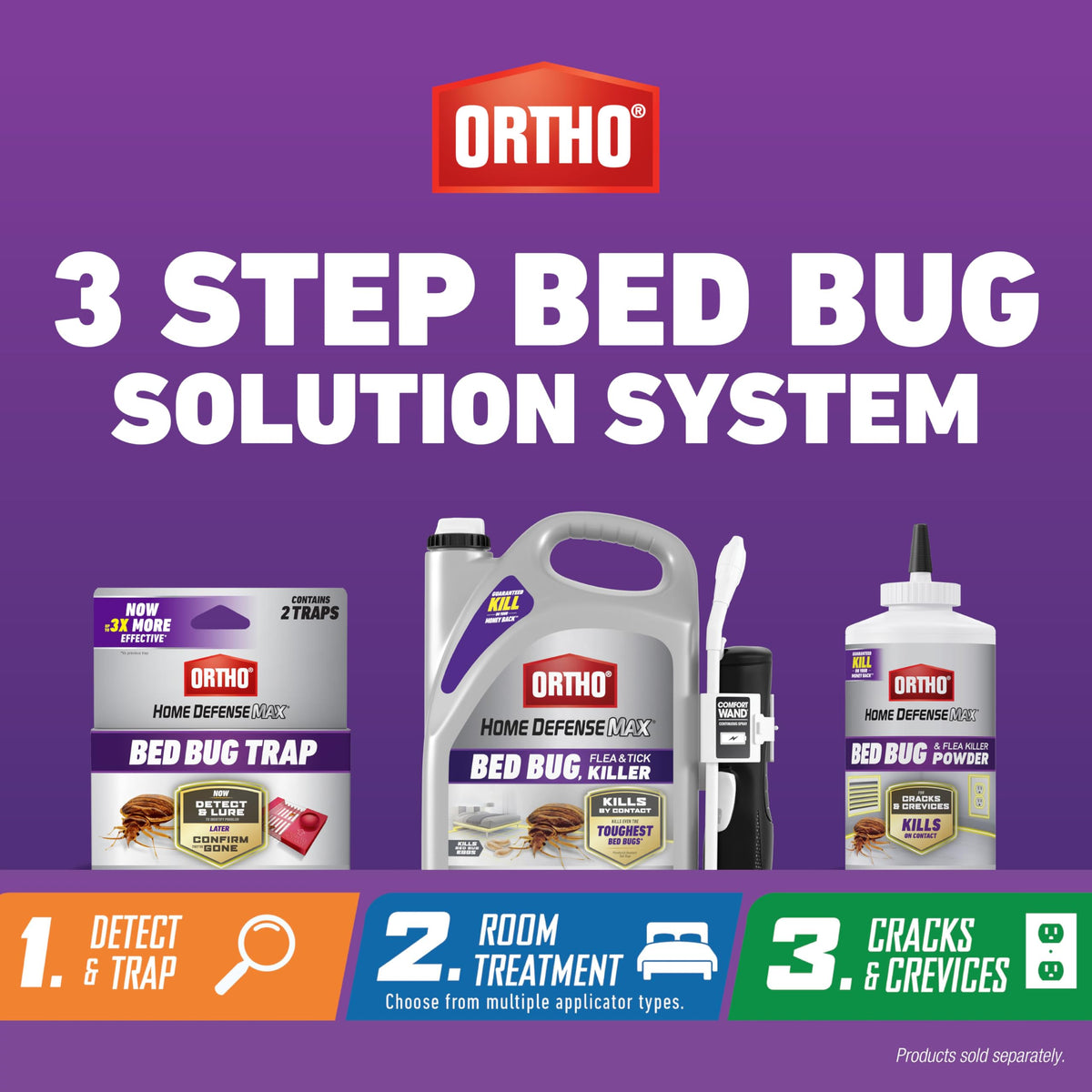 Ortho bed bug traps pack 2 provides pair for best coverage.