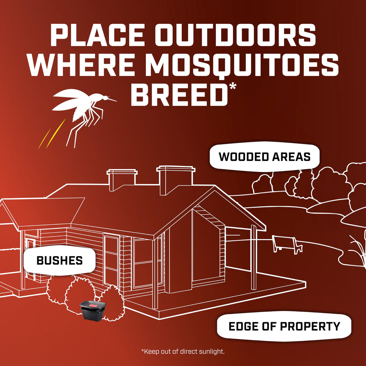 Diagram highlighting 9-day kill of adults and larvae prevention.