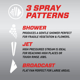 Ortho Dial N Spray anti-backflow device protects home water supply.