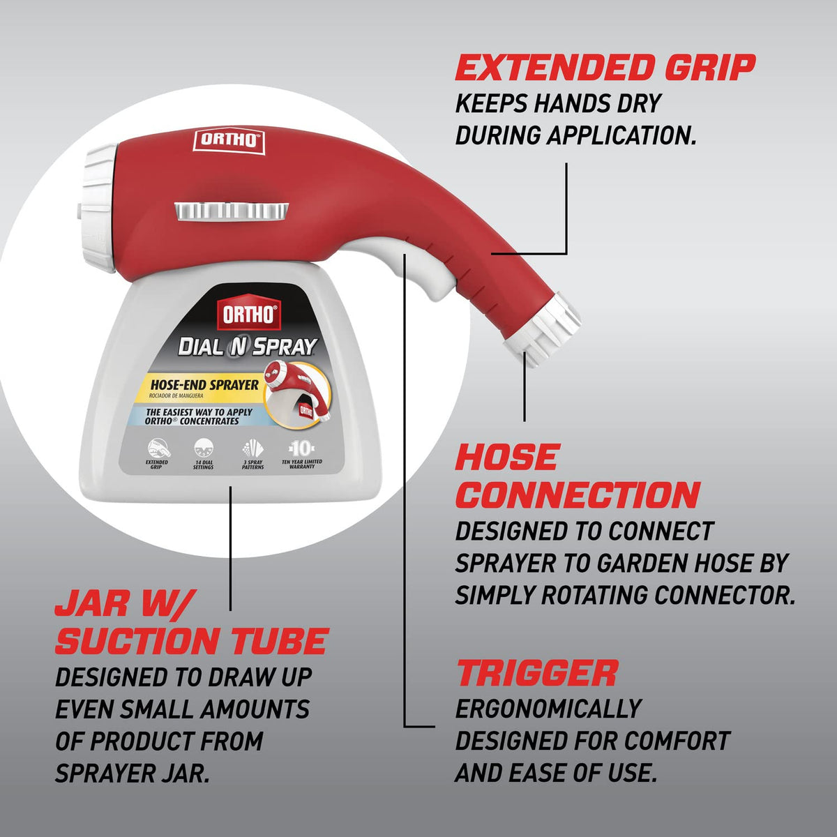 Ortho Dial N Spray extended grip reduces hand fatigue during use.