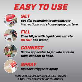 Ortho Dial N Spray delivers about 2 gallons per minute for faster tasks.