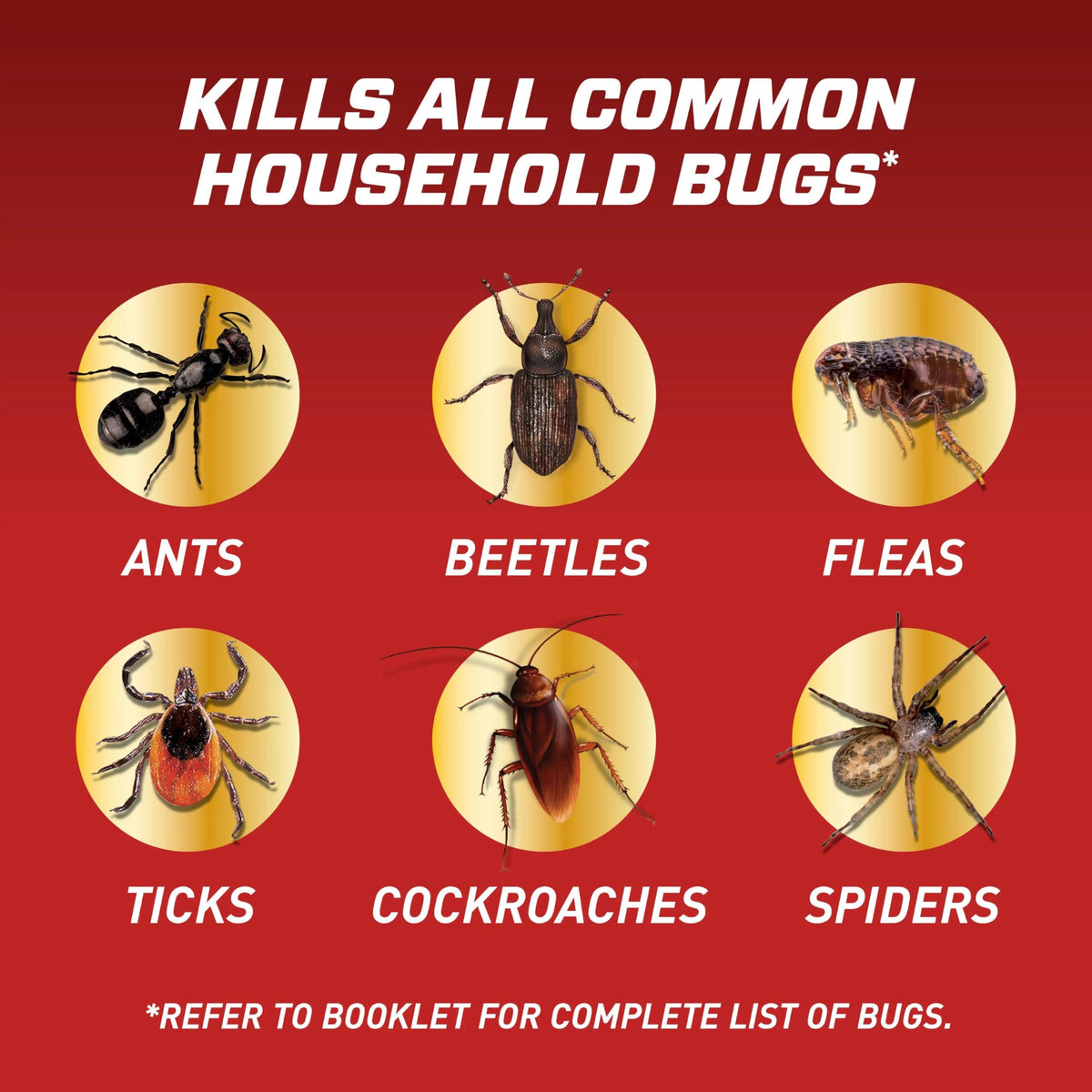 Ortho Home Defense indoors in kitchens and bathrooms for preventive use
