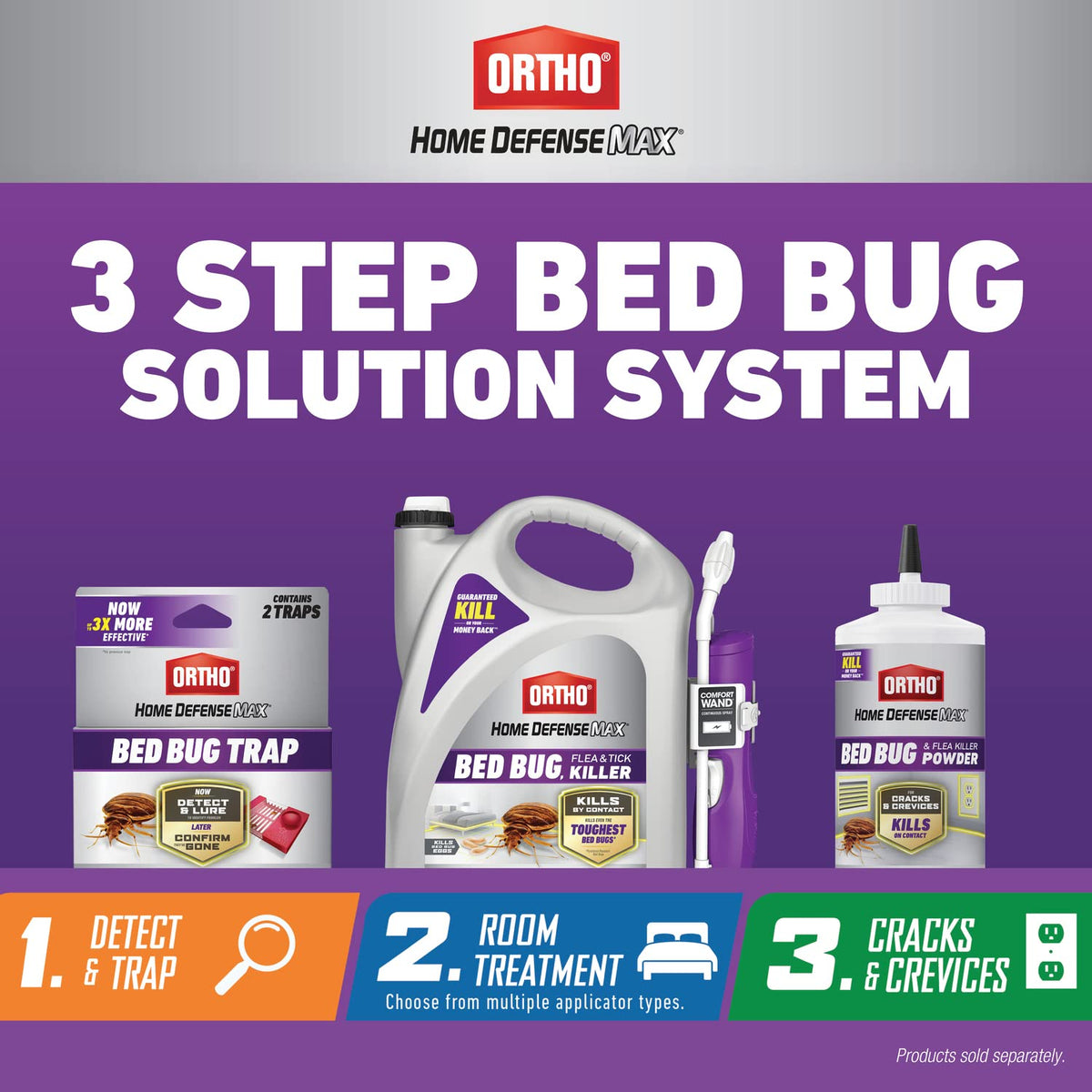 Ortho Home Defense Max on ceramic surfaces lasts up to 16 weeks of protection.
