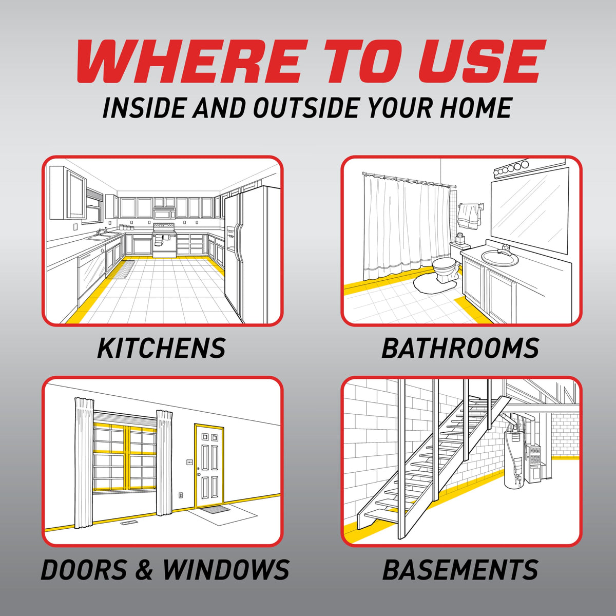 Ortho Home Defense Max kitchen application demonstrating targeted use.