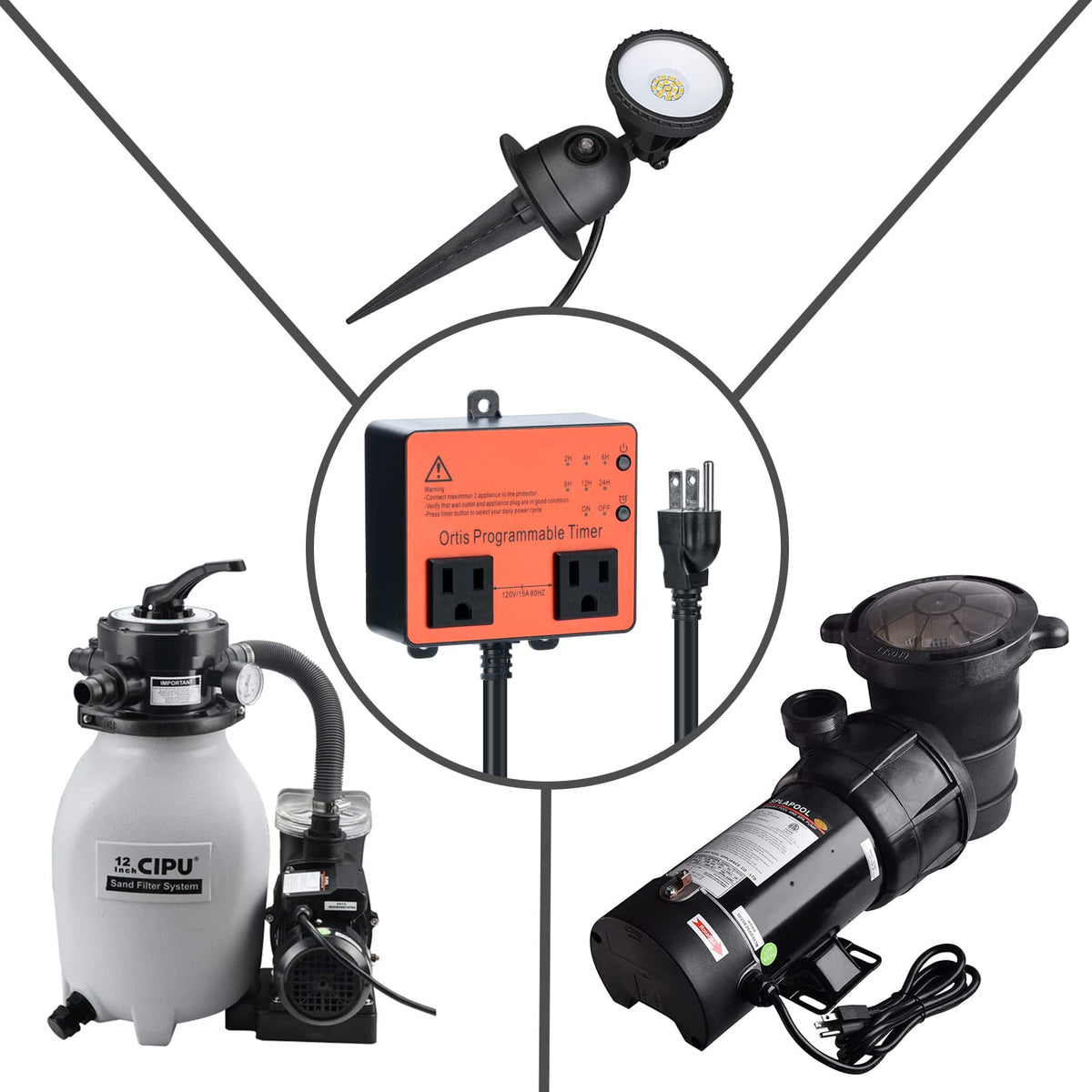 Ortis timer controls landscape lights for convenient evening ambiance.