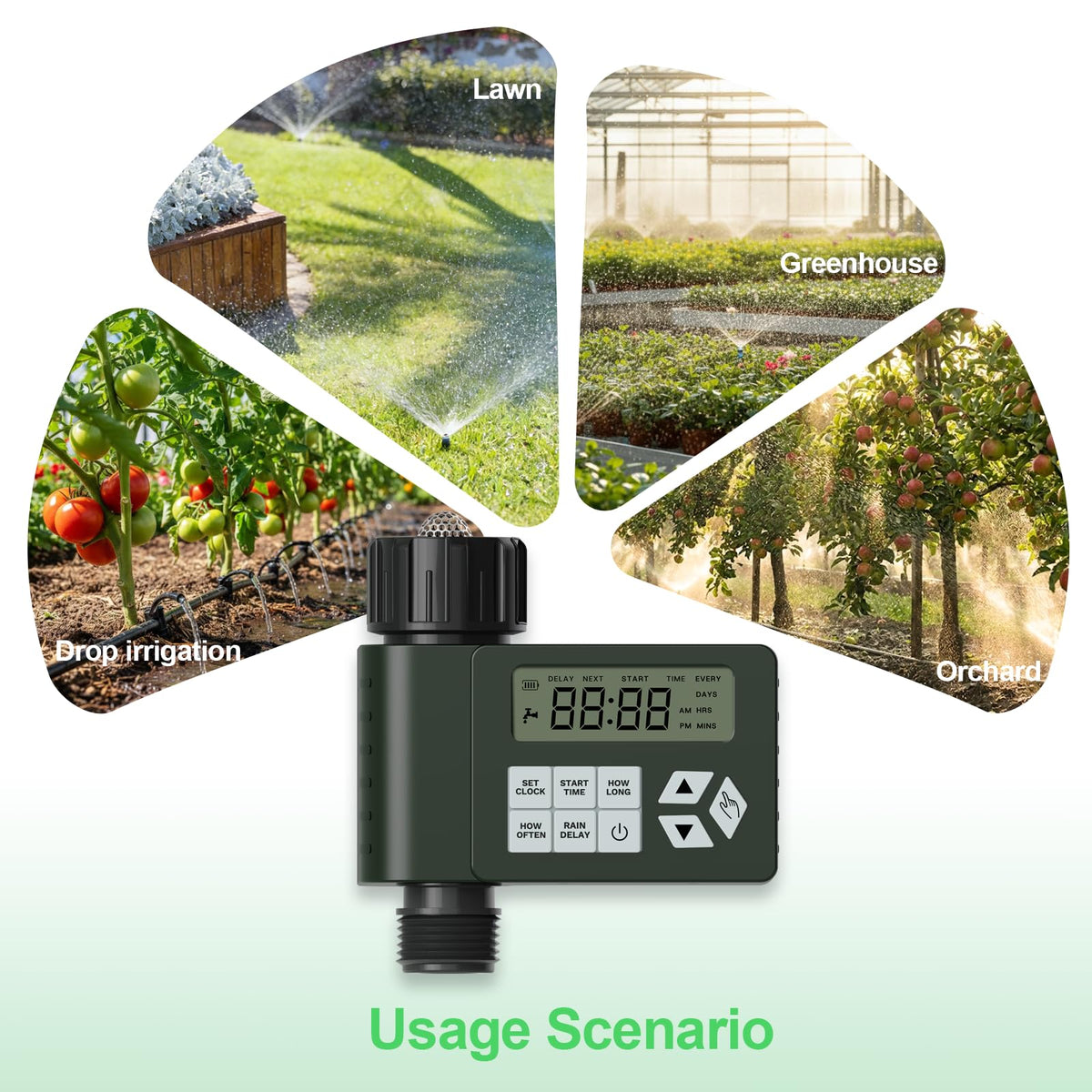 Ortis hose timer garden use shows efficient irrigation for lawn and beds.