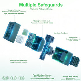 Ortis timer IP67 rating image highlights durability in wet conditions.
