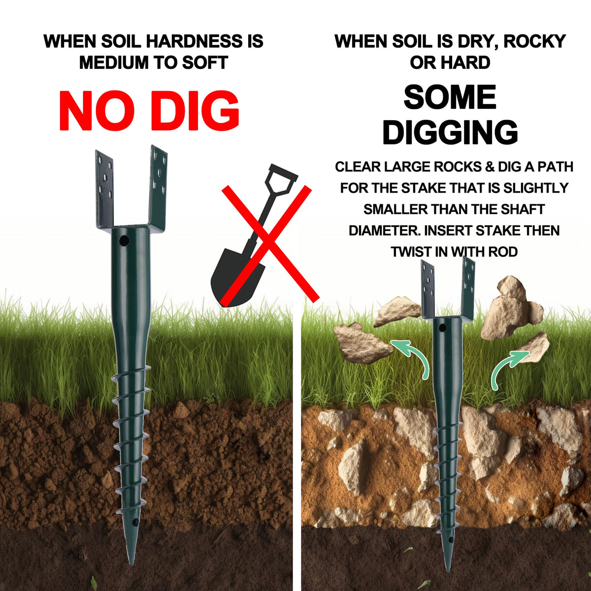 Oscorna wide applications post anchor kit for fences, mailboxes, sheds, and decks