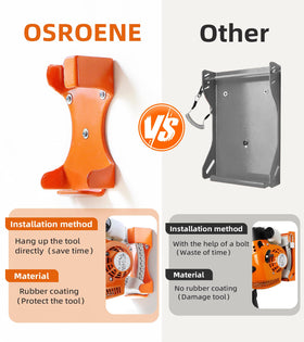OSROENE rubber-coating-protection guards finish and prevents scratches during storage.