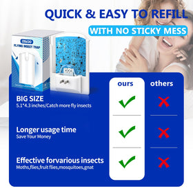 OSVDO plug-and-play design ready for immediate use.
