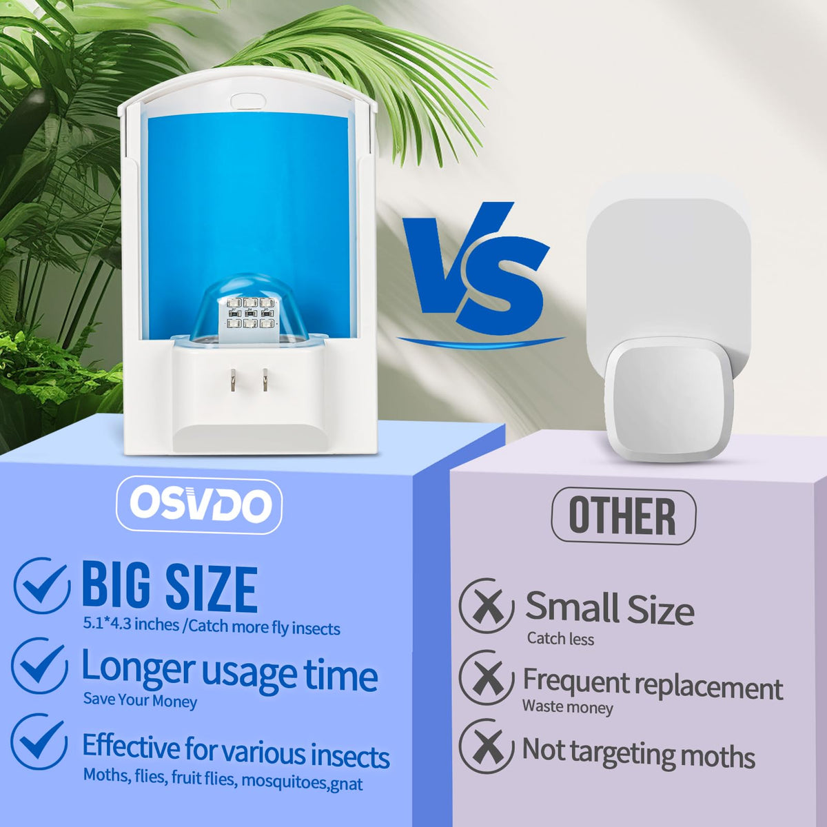 OSVDO plug-in setup shown in outlet.