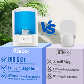OSVDO plug-in setup shown in outlet.