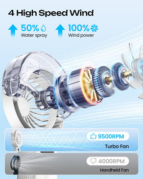Otlonpe foldable misting fan at 120-degree angle for versatile use.