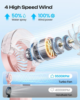 Otlonpe handheld misting fan 120-degree fold for versatile positioning.