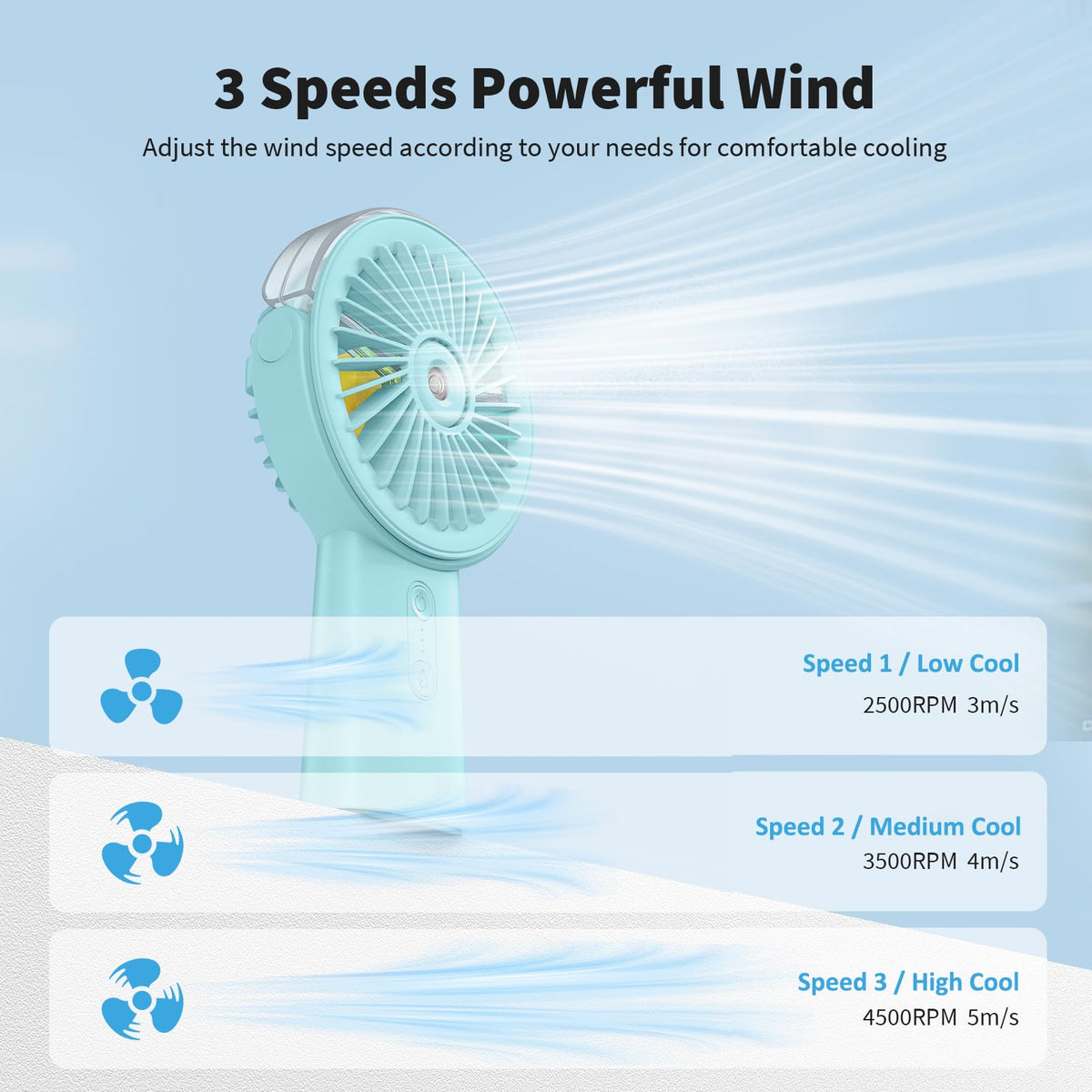Otlonpe Misting Fan USB-C charging keeps devices powered