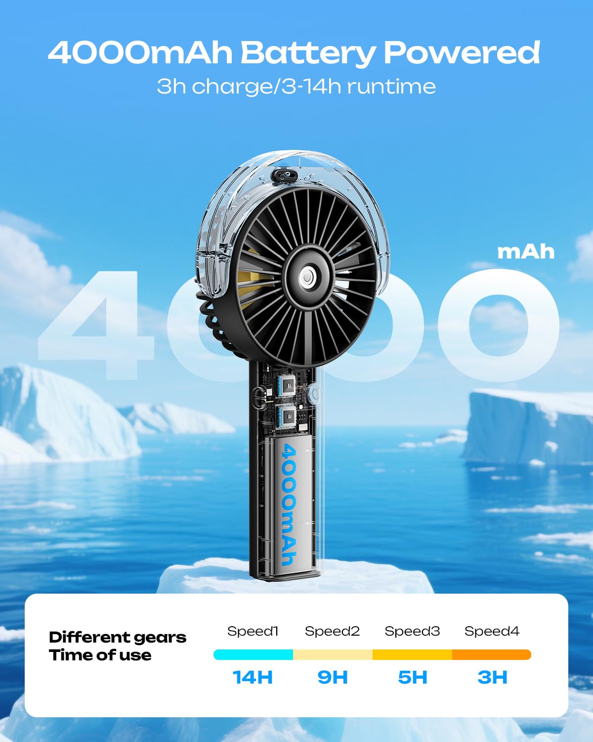 Otlonpe Type-C charging cable included for quick recharges
