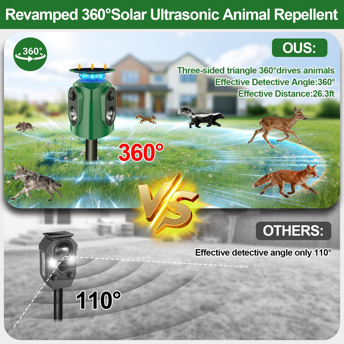 OTSEZE 360° solar ultrasonic repeller side view shows motion sensors in action.