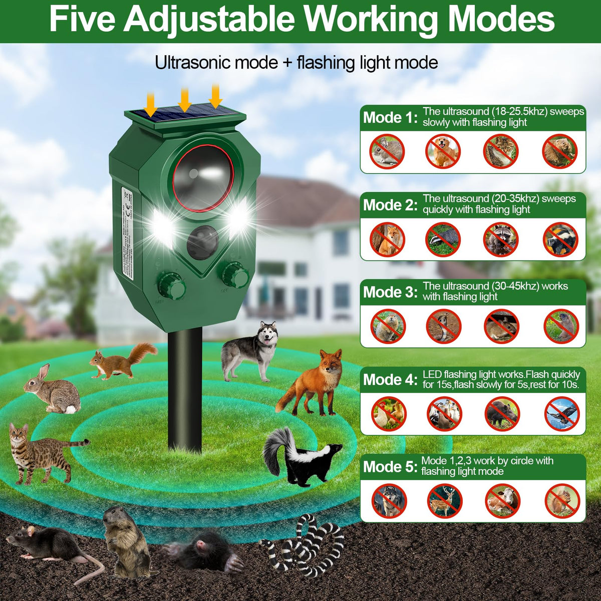 OTSEZE Solar Animal Repellent flashing light in action deters wildlife at night.