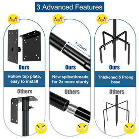 Ottsuls three-in-one mounting plates attach to bottom or back