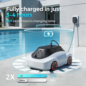 OUCAXIA C5 flat and above-ground pool coverage in action