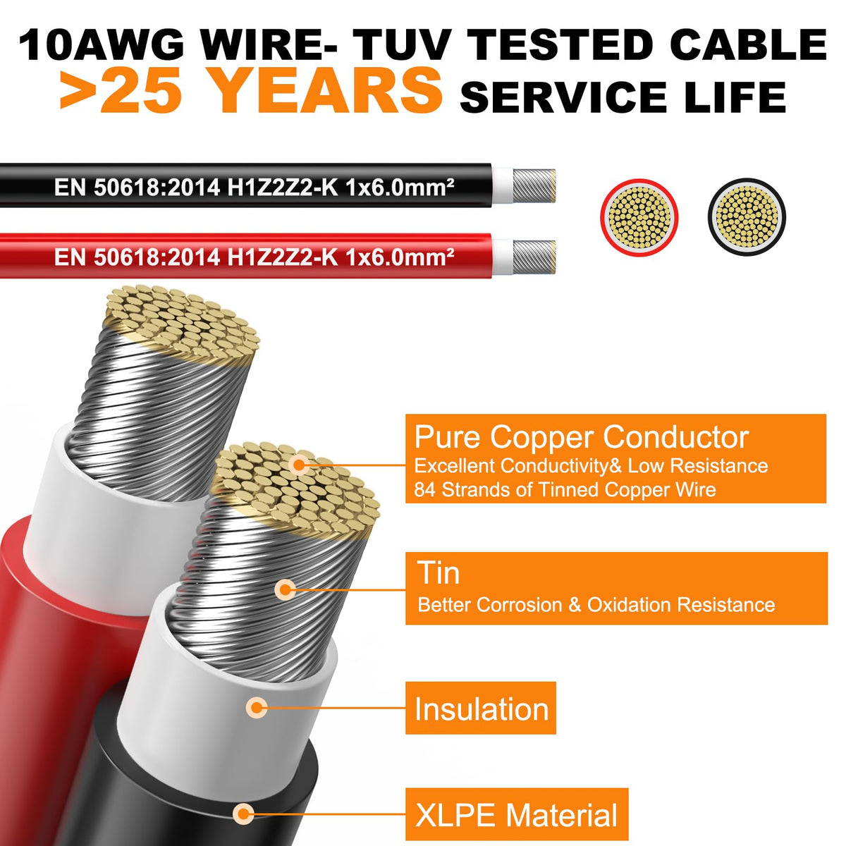 Oududianzi 2x50ft black solar wire for reliable negative connections.