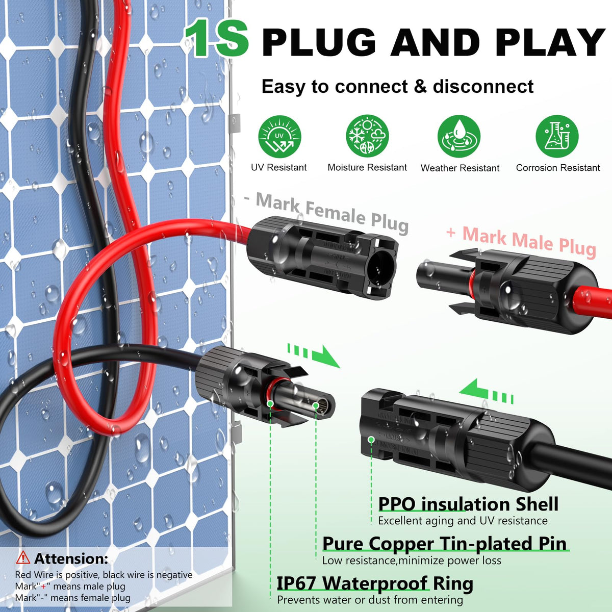Tin-coated copper conductors reduce resistance for efficient solar power transfer.