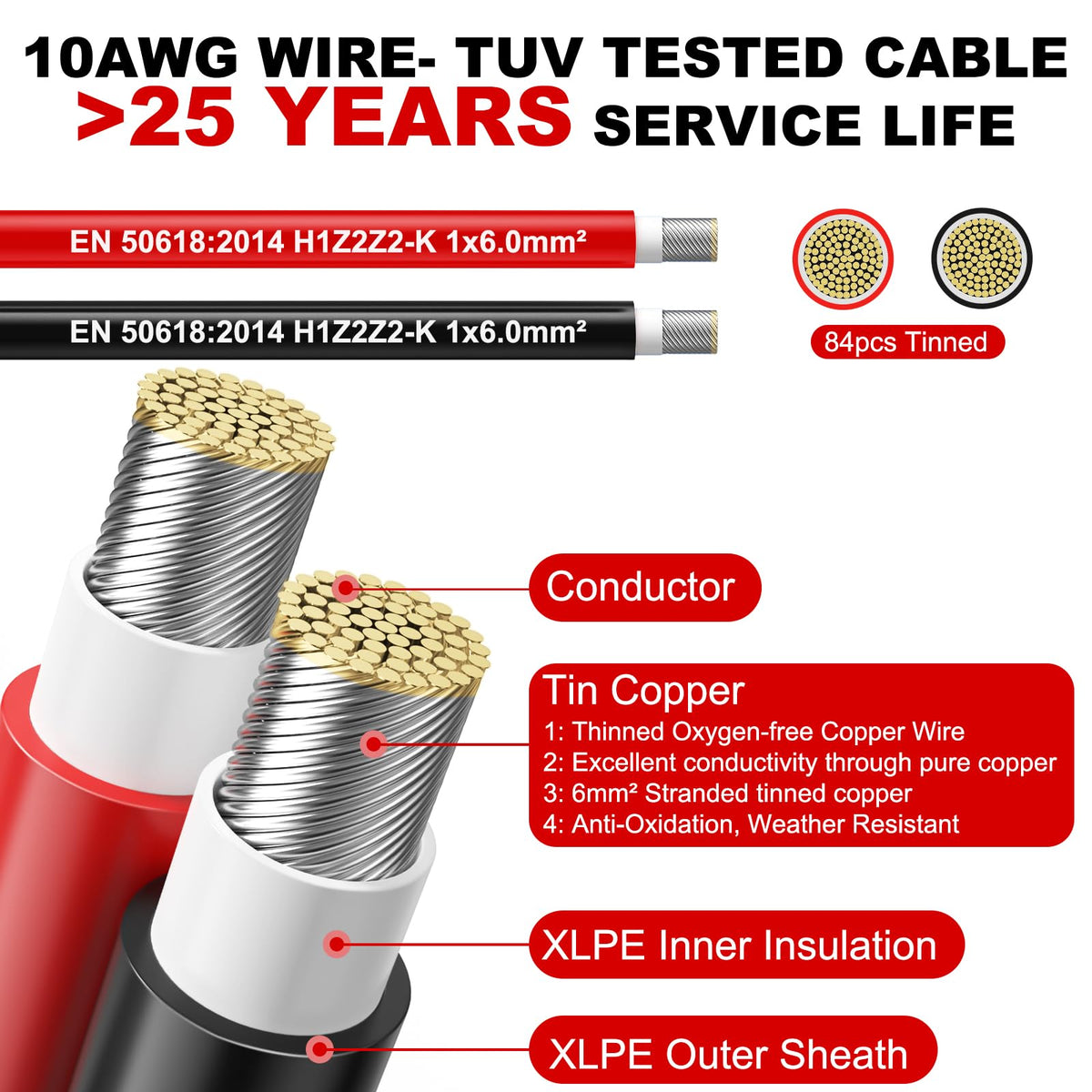 Oududianzi tin-plated copper strands provide superior conductivity and corrosion resistance.