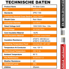 Oududianzi TÜV CE RoHS certified PV wire ensures safety and compliance.