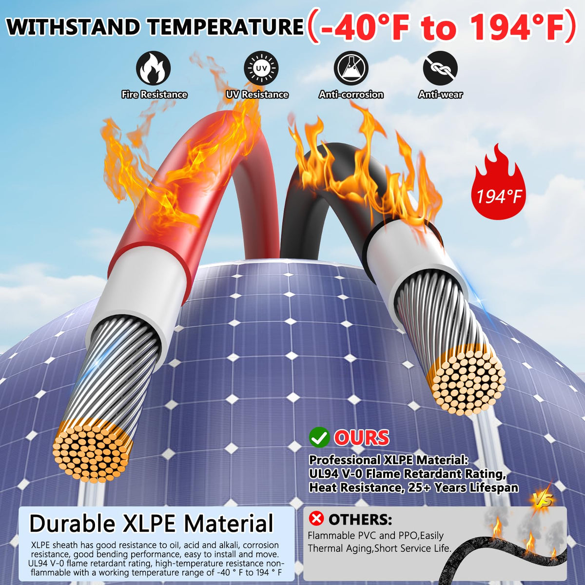 Oududianzi XLPE/XLPO insulation protects against UV and wear.