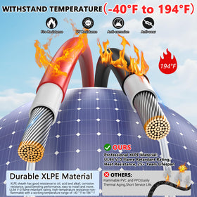 Oududianzi XLPE/XLPO insulation protects against UV and wear.