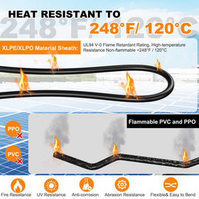 Oududianzi XLPE/XLPO insulation provides superior UV and weather resistance.