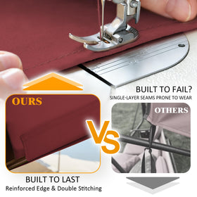 Oungelark 180gsm engineered fabric demonstrating durability