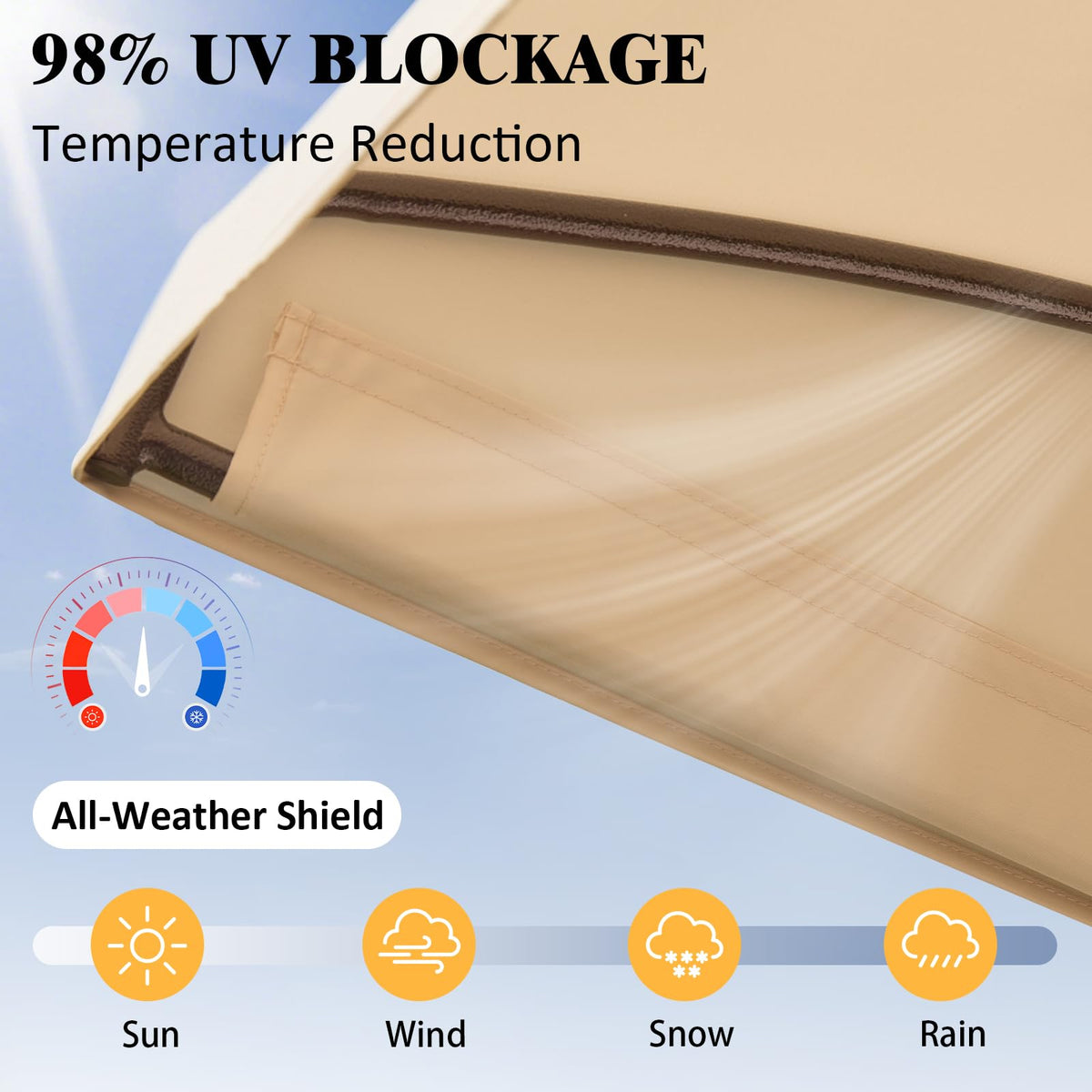 Oungelark canopy uses wider Velcro and side holes for secure attachment.