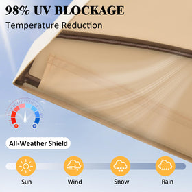 Oungelark canopy uses wider Velcro and side holes for secure attachment.