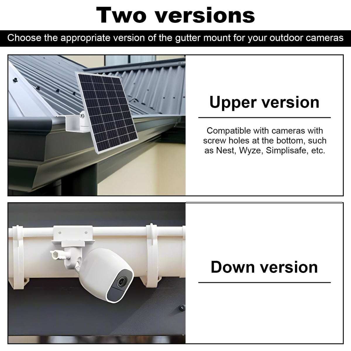 Oungy white finish blends with home gutters for discreet, unobtrusive security lighting