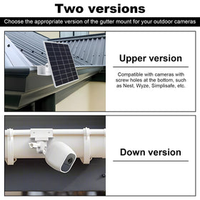 Oungy white finish blends with home gutters for discreet, unobtrusive security lighting