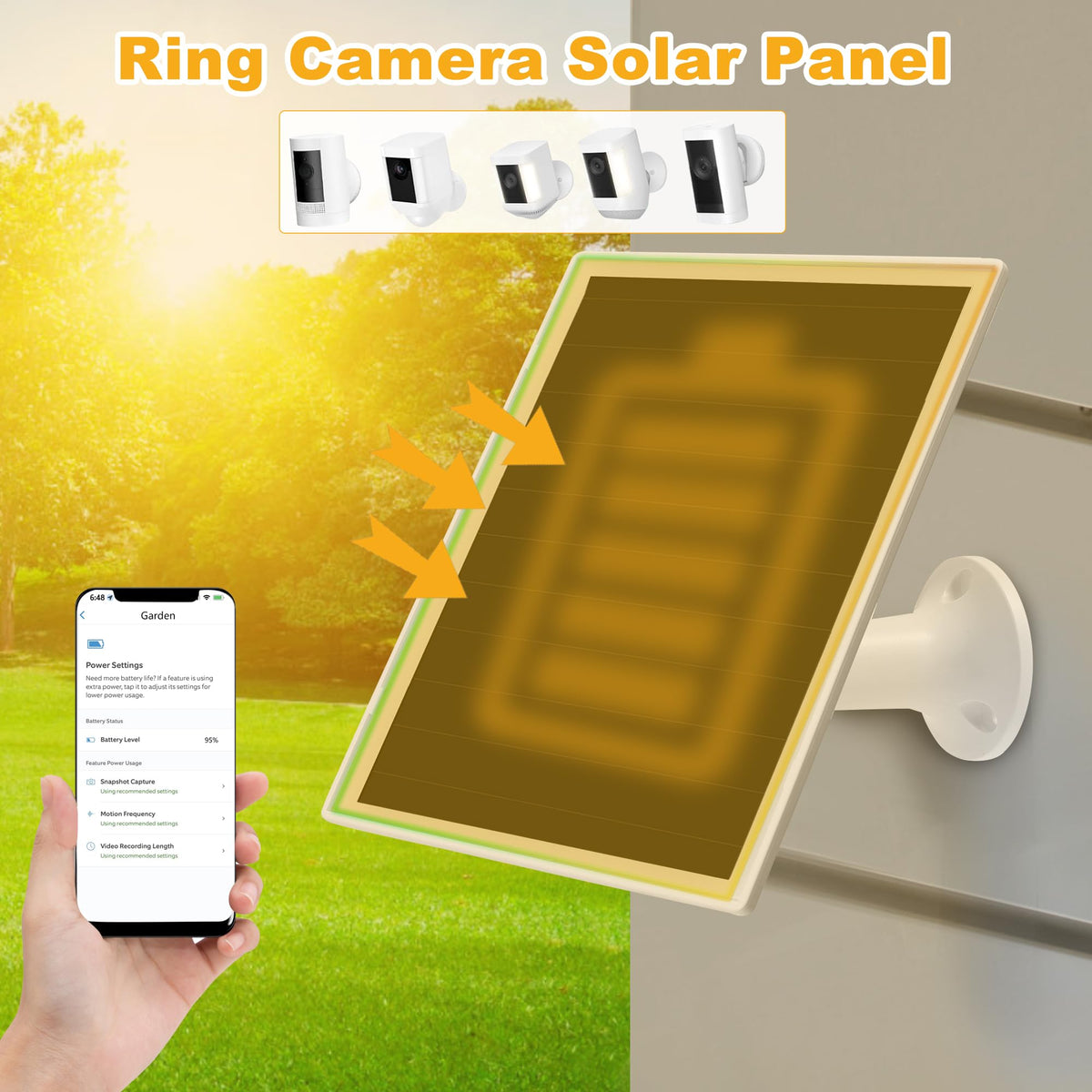 OuOudoit Ring Camera solar panel with 3m cable for flexible placement