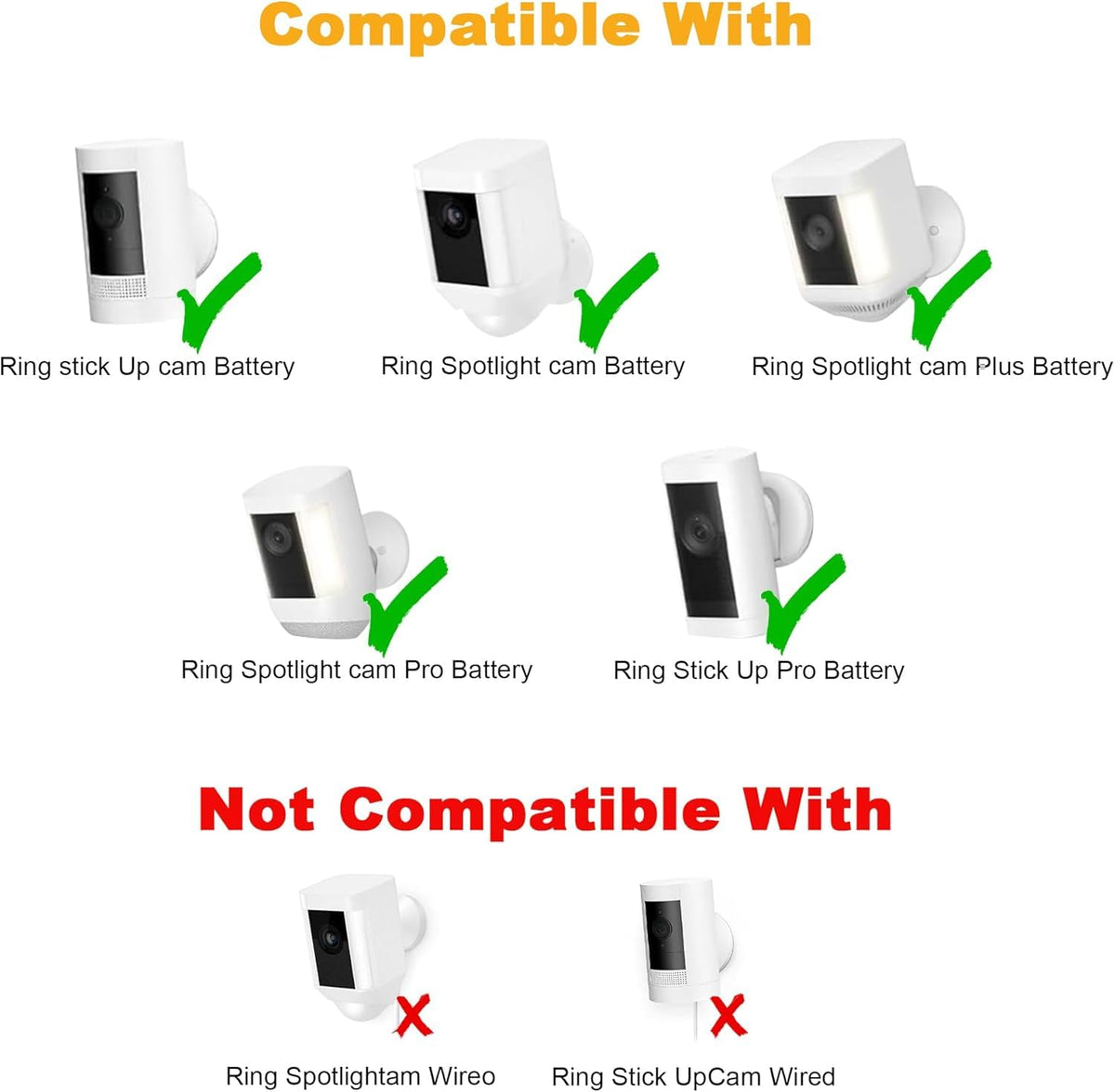 OuOudoit Ring Spotlight Plus/Pro solar-panel in outdoor use