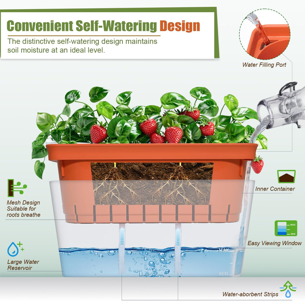 OurWarm water level indicator lets you monitor moisture without moving plants.