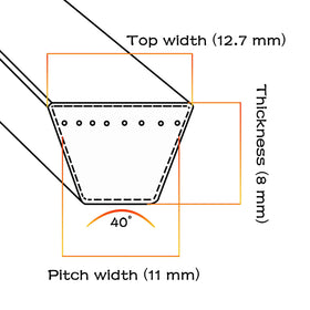 OUSTUE deck belt on mower deck shows compatibility with common 42 inch models