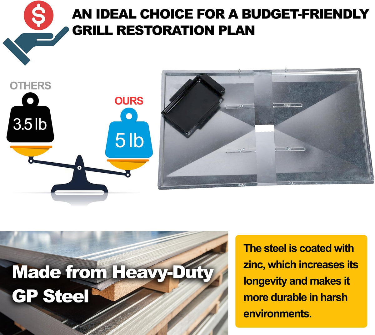 Outdoor Bazaar 0.8-gauge steel construction resists heat and corrosion