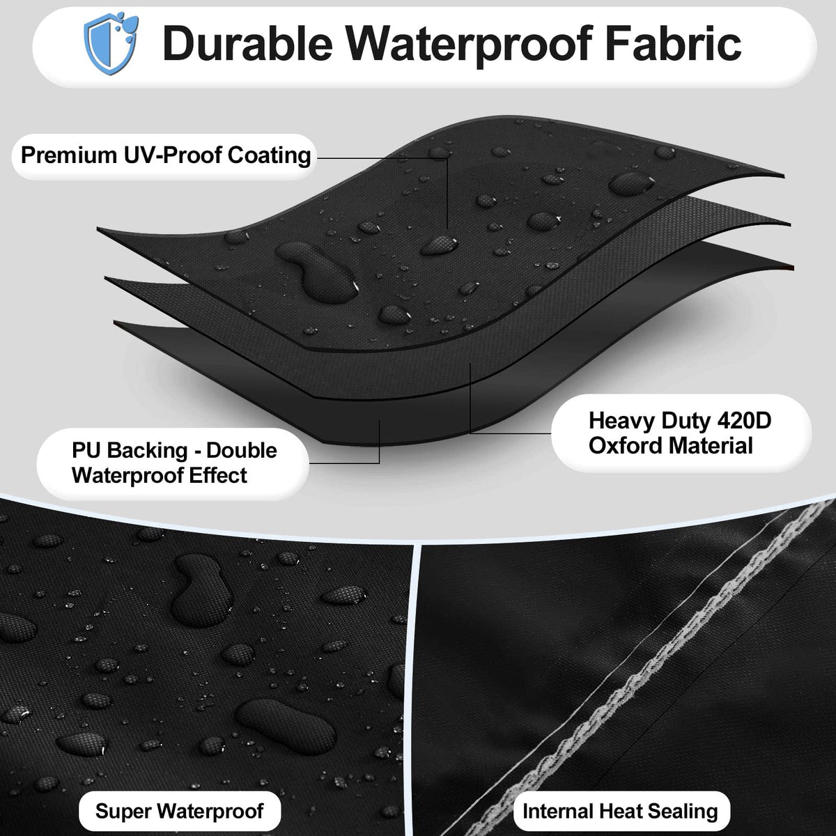 OutdoorLines 420D fabric close-up highlighting durable waterproof material