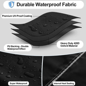 OutdoorLines 420D fabric close-up highlighting durable waterproof material