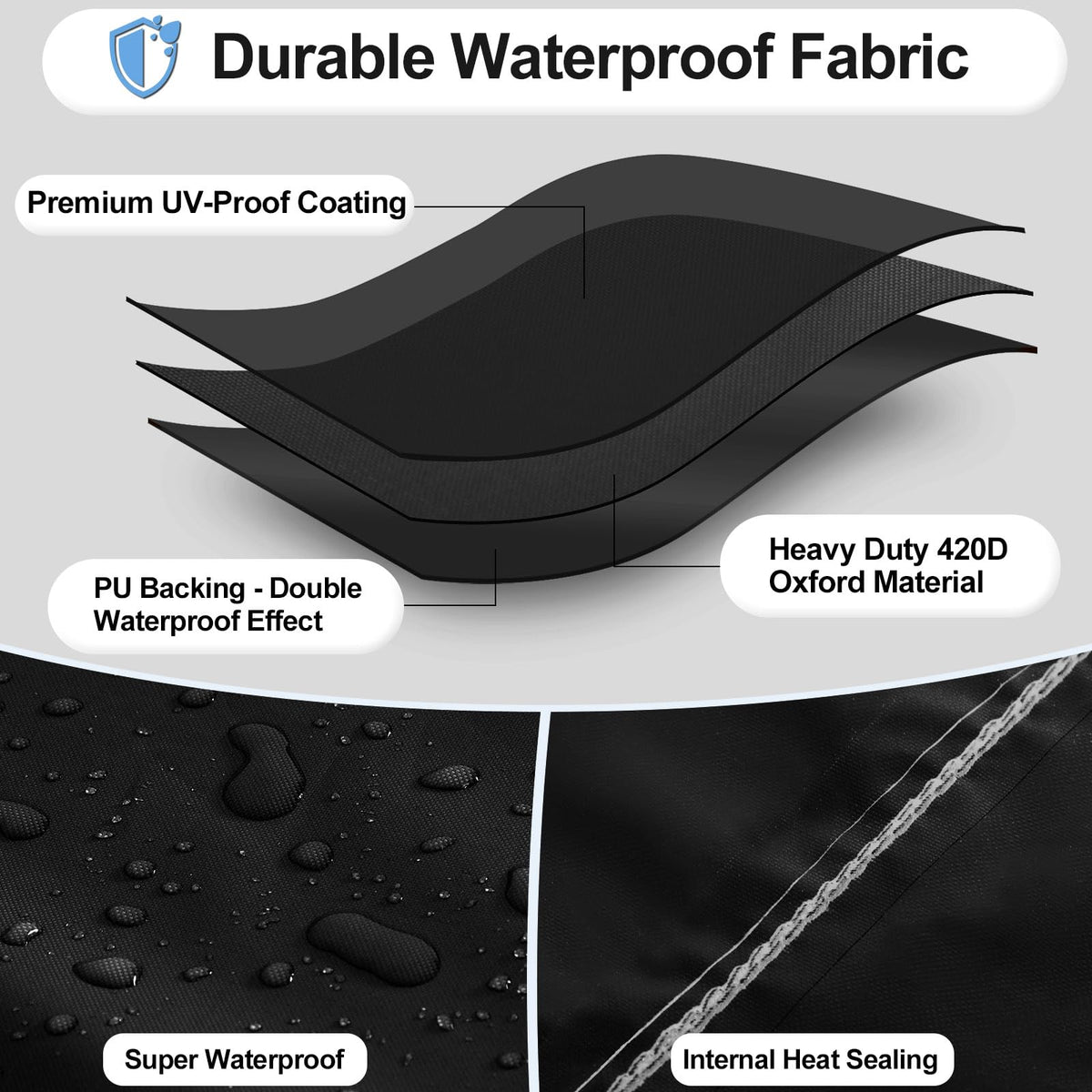 OutdoorLines cover shows zipper closure for easy on off