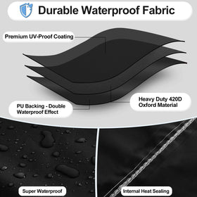 OutdoorLines cover shows zipper closure for easy on off