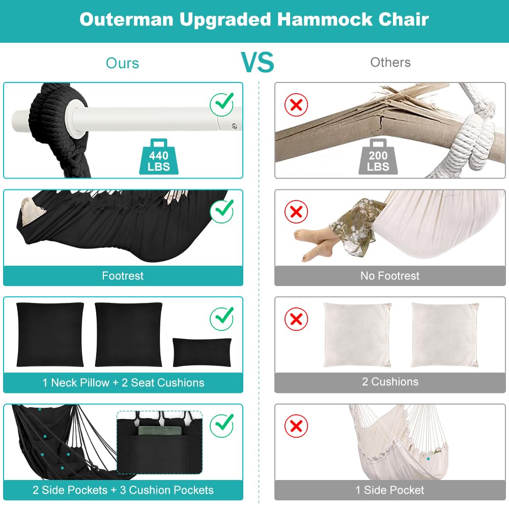 Outerman hammock chair ships with easy assembly hooks and rope.