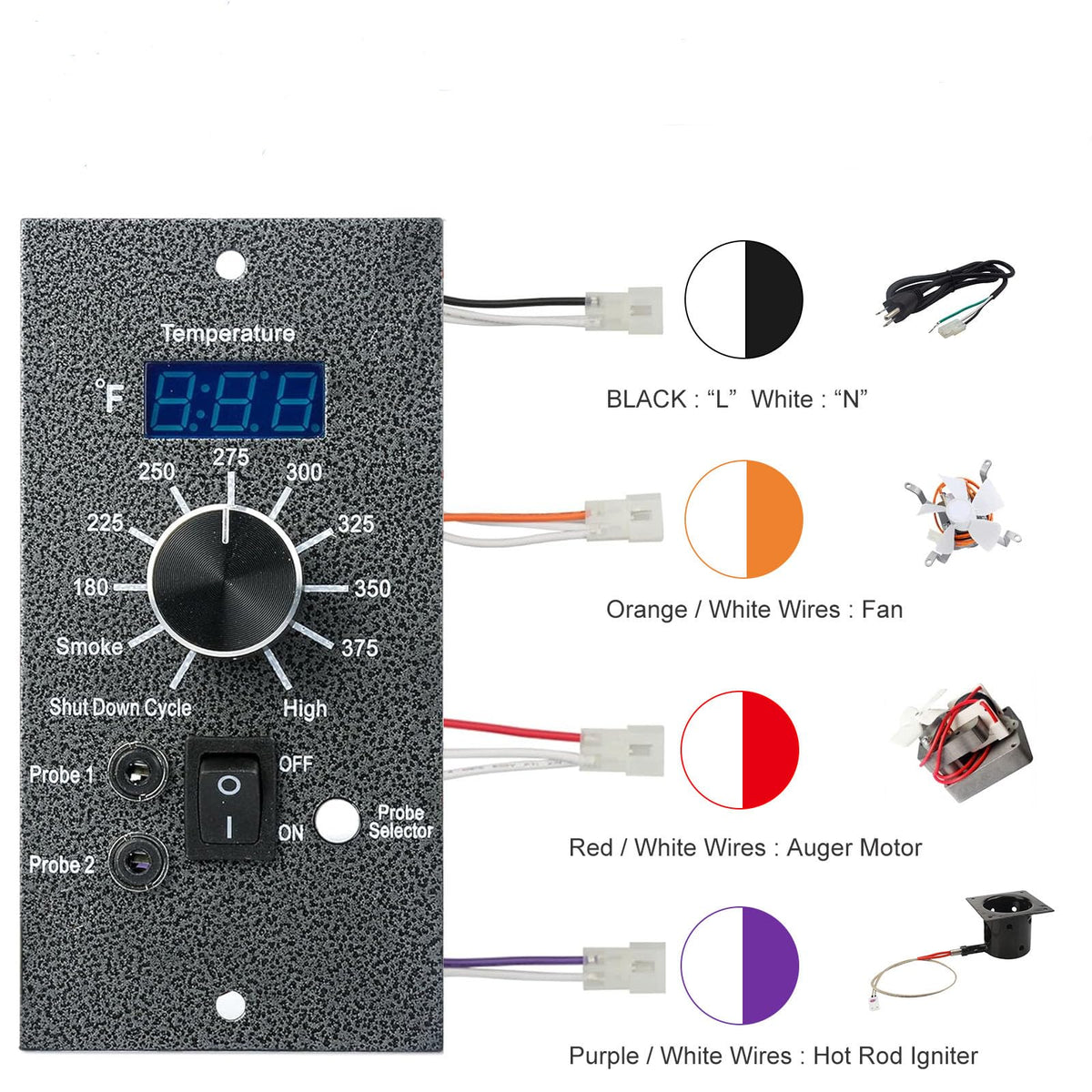 OUTGIK wiring kit with RTD connector ready for quick installation