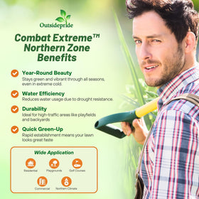 Outsidepride Combat Extreme Northern Zone dense turf emerging across the lawn.